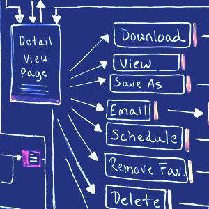 Reporting framework thumbnail